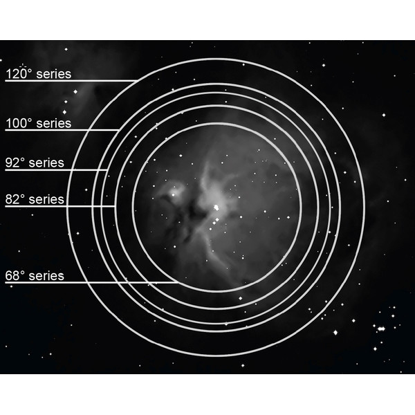 Explore Scientific Okular 82° Ar 18mm 2"