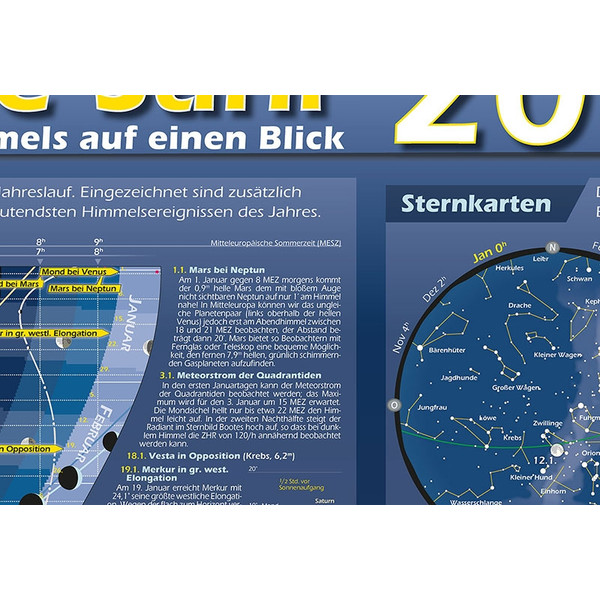 Astronomie-Verlag Plakaty Das Astronomische Jahr 2017