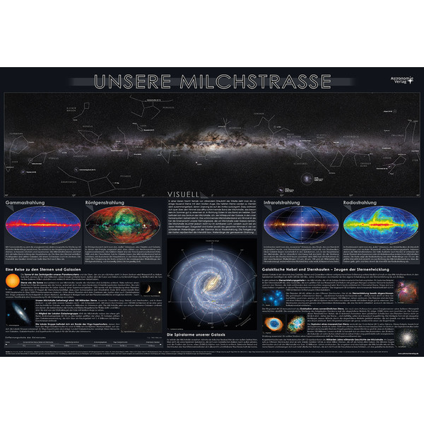 Astronomie-Verlag Plakaty Unsere Milchstraße
