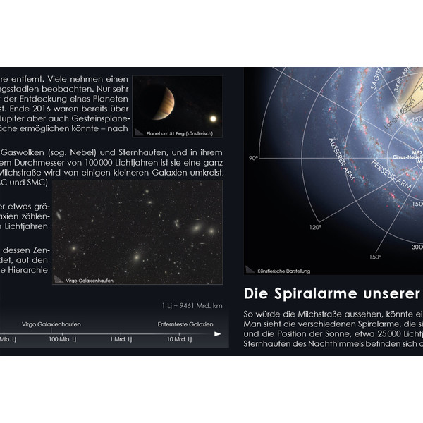 Astronomie-Verlag Plakaty Unsere Milchstraße