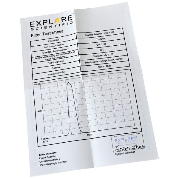 Explore Scientific Filtry Filtr OIII 1,25"