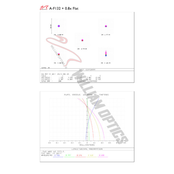 William Optics Refraktor apochromatyczny  AP 132/925 Fluorostar 132 Blue OTA