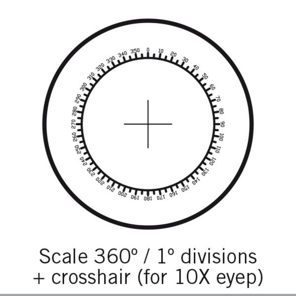 Motic Płytka z siatką 360°/1°, śr. 25 mm, tylko do 10x (SMZ-161)