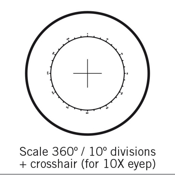 Motic Płytka z siatką 360°/10°, tylko do 10X, śr. 25 mm (SMZ-161)