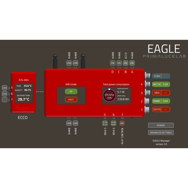 PrimaLuceLab ECCO Automatyczny sterownik opaski grzejnej do EAGLE