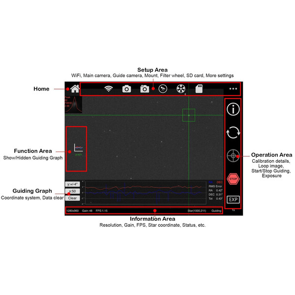 ZWO Komputer sterujący do astrofotografii ASIAIR