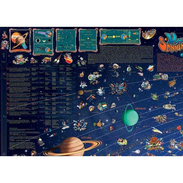 Stellanova Mapa dla dzieci Weltraum Planeten Sonnensystemkarte Poster für Kinder