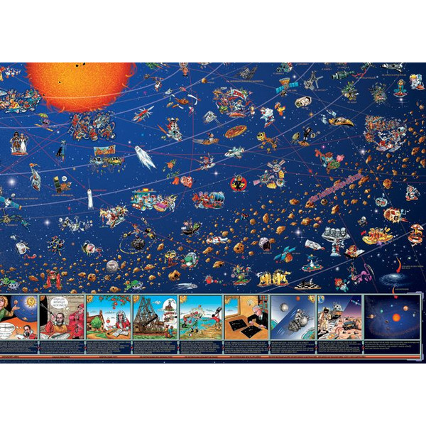 Stellanova Mapa dla dzieci Weltraum Planeten Sonnensystemkarte Poster für Kinder