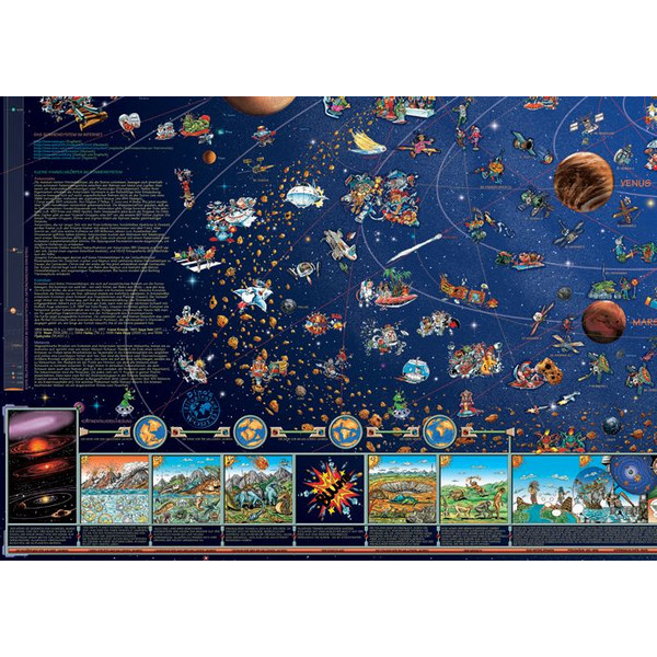 Stellanova Mapa dla dzieci Weltraum Planeten Sonnensystemkarte Poster für Kinder