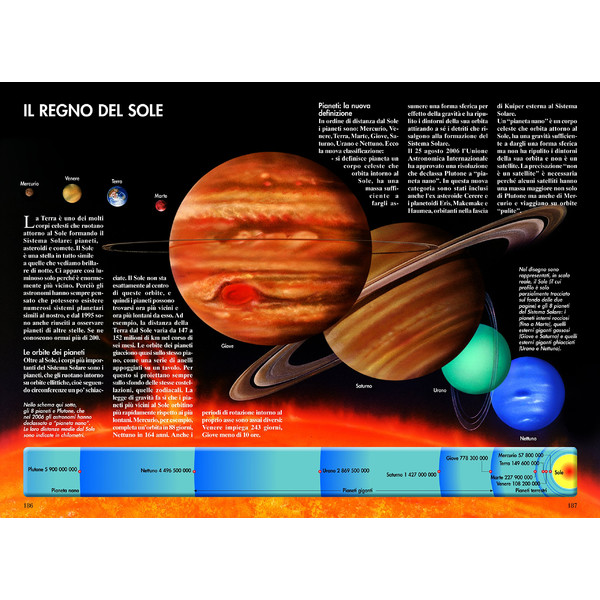 Libreria Geografica Atlante di Astronomia Tascabile