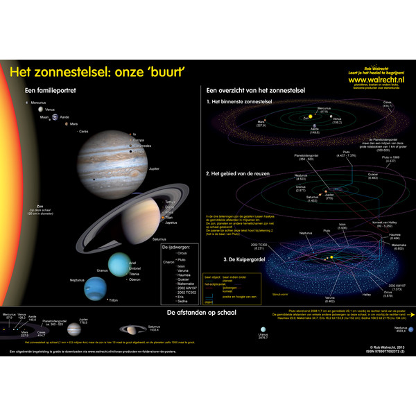 Rob Walrecht Plakaty Poster Set Het zonnestelsel