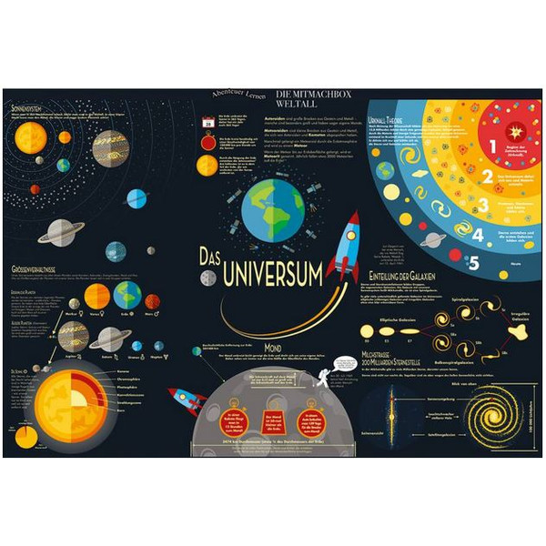 National Geographic Zestaw Mitmachbox "Das Weltall"