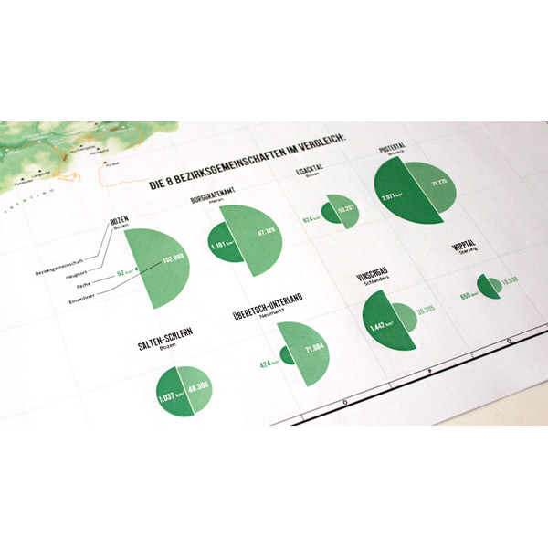 Marmota Maps Mapa regionalna South Tyrol Mountain Green