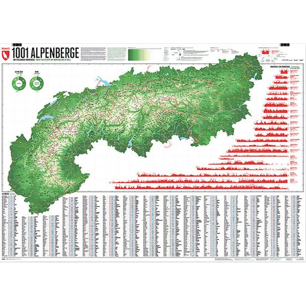 Marmota Maps Mapa regionalna Map of the Alps with 1001 Mountains and 20 Mountain trails