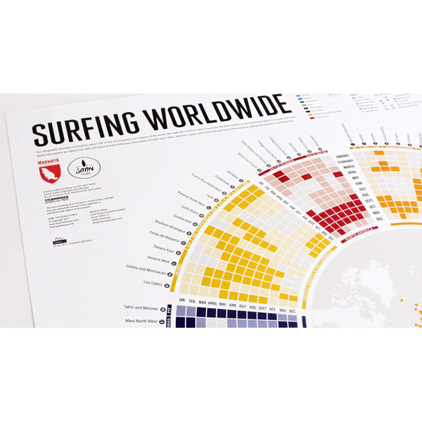 Marmota Maps Plakaty Surfing Worldwide Infographic