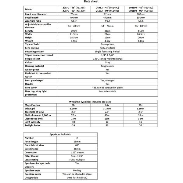 Omegon Lornetka Brightsky 22x70 - 90°