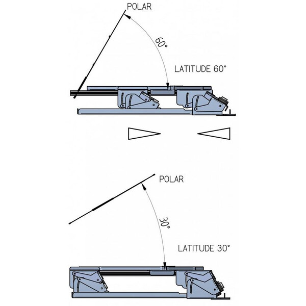 Geoptik Klin paralaktyczny Eartha Dobson Platform with variable Latitude