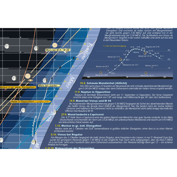 Astronomie-Verlag Plakaty Das Astronomische Jahr 2020