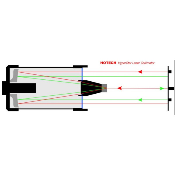 Hotech Kolimator laserowy HyperStar Laser Kollimator 8"