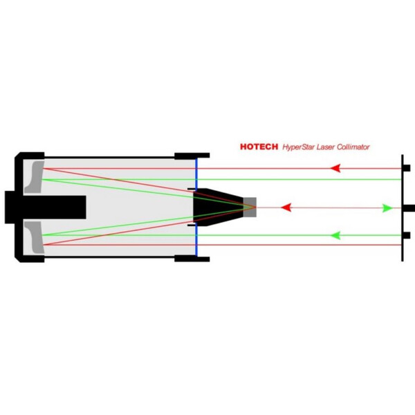 Hotech Kolimator laserowy HyperStar Laser Kollimator 14"