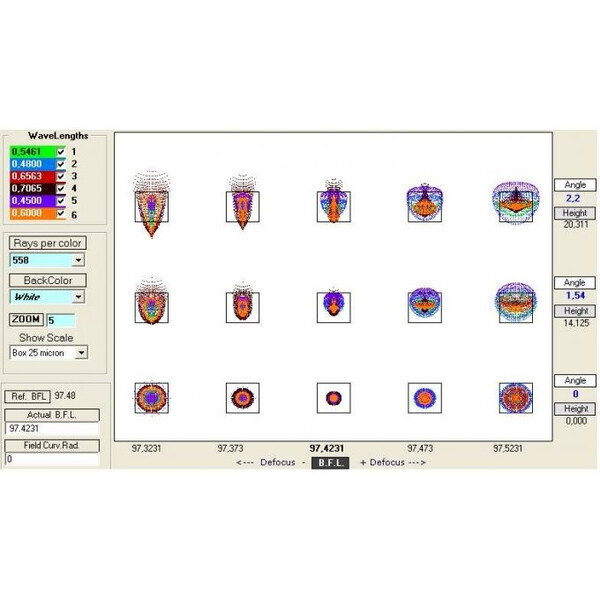 APM Soczewka AP 107/700 Super ED Apo