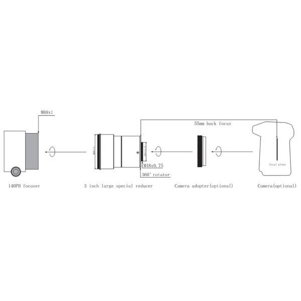 Omegon Reducer Pro 0.74x dla 140/910 Triplet APO