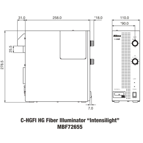 Nikon C-HGFI Intensilight, mężczyzna.