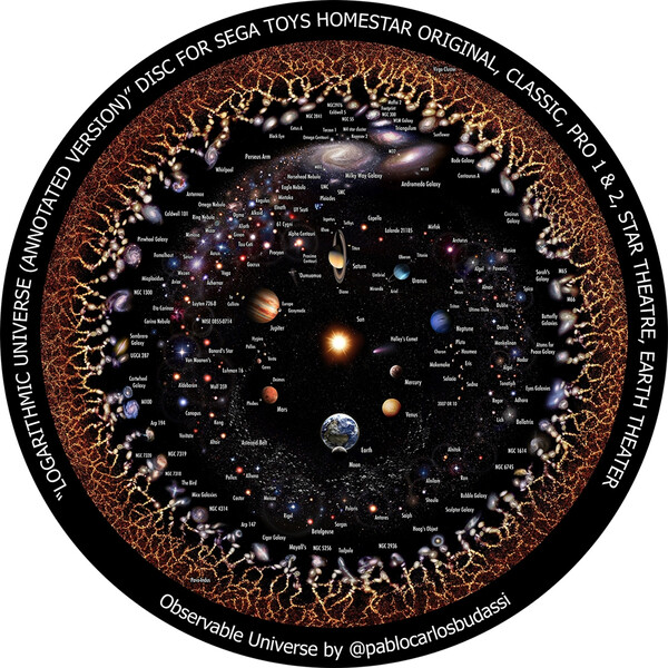 Redmark Slajd dla Sega Homestar Planetarium Cosmology