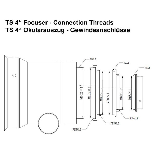 TS Optics Refraktor apochromatyczny  AP 140/910 ED Triplet Photoline