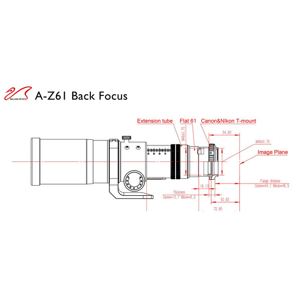 William Optics Refraktor apochromatyczny  AP 61/360 ZenithStar ZS61 II OTA Guidescope-Set