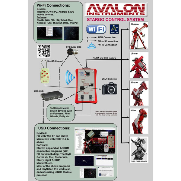 Avalon StarGo Stand Alone Controler WiFi
