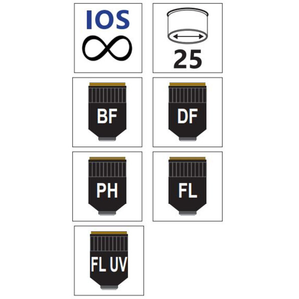 Optika Obiektyw IOS LWD U-PLAN F PH 40x/0.65 - M-1178