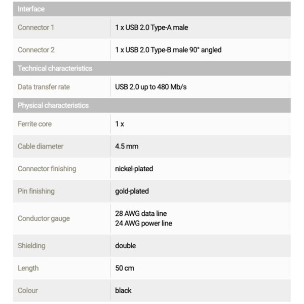 PegasusAstro USB-Cables 2x USB2.0 Type-B 50cm