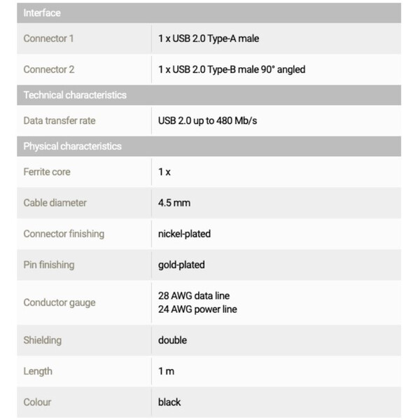 PegasusAstro Kabel Zestaw kabli USB 2x USB2.0 Typ-B 1m