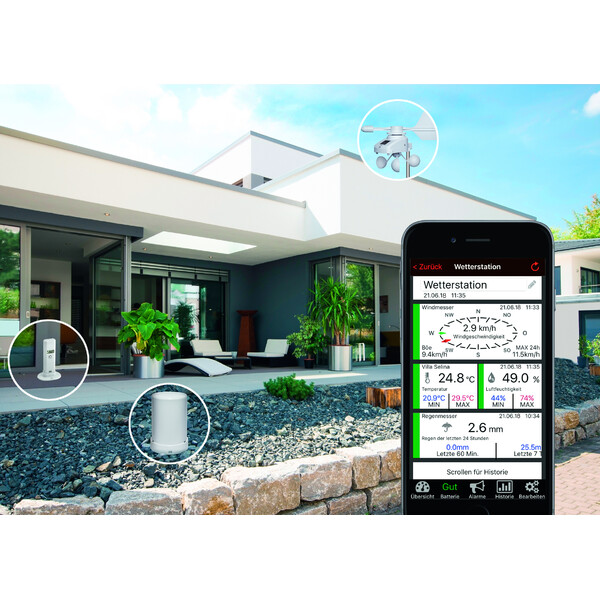 TFA Stacja meteo Wetterstation-Set mit Klima, Regen & Windsender WEATHERHUB