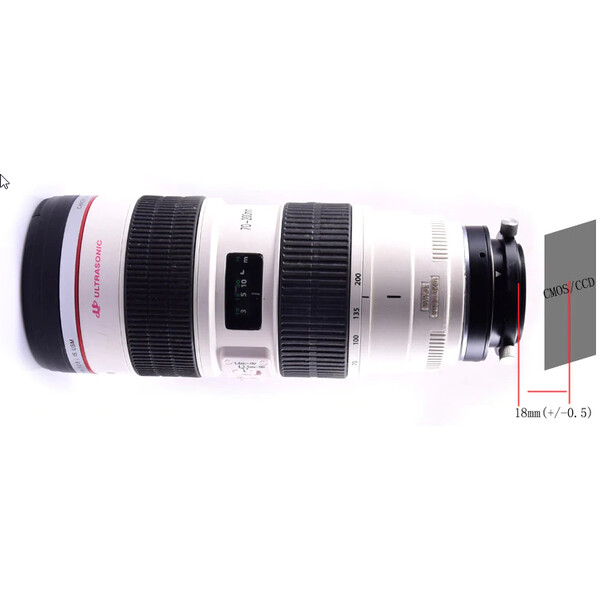 Artesky Adapter M48 do obiektywów Canon EOS