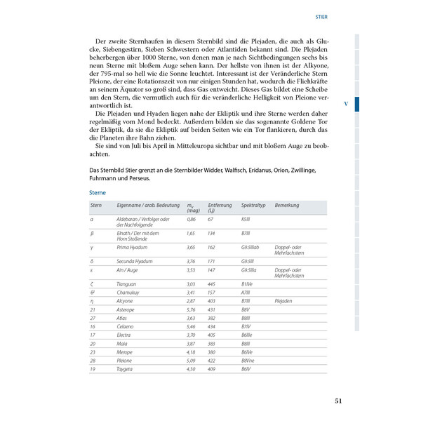Astronomie-Verlag Gwiezdne mity