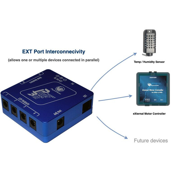 PegasusAstro Pocket Powerbox Micro