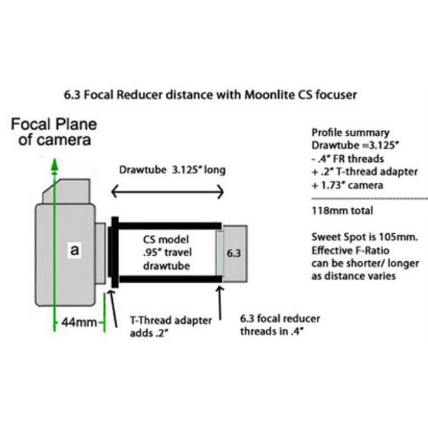 MoonLite Wyciąg okularowy SCT Focuser 2" CS Model