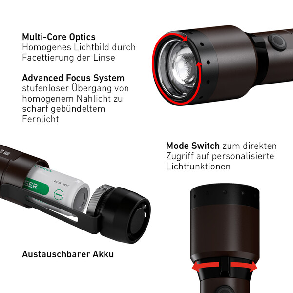 LED LENSER Latarka P6R Signature