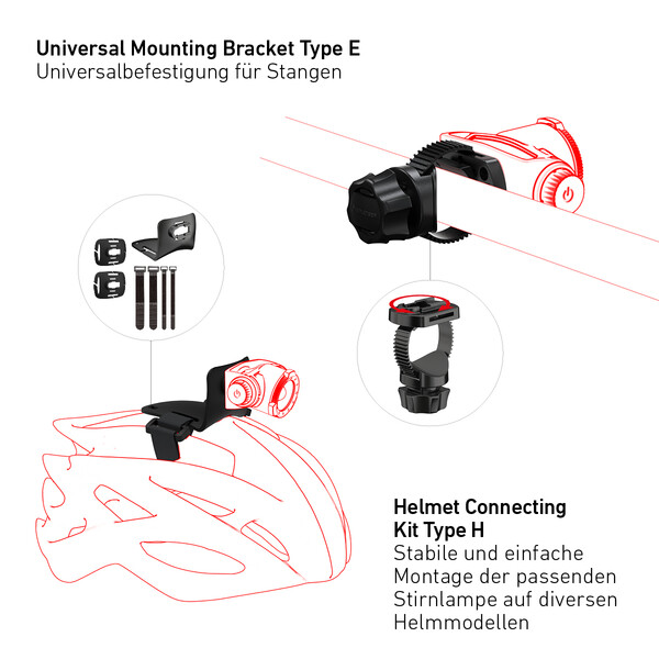 LED LENSER Latarka czołowa H19R Signature