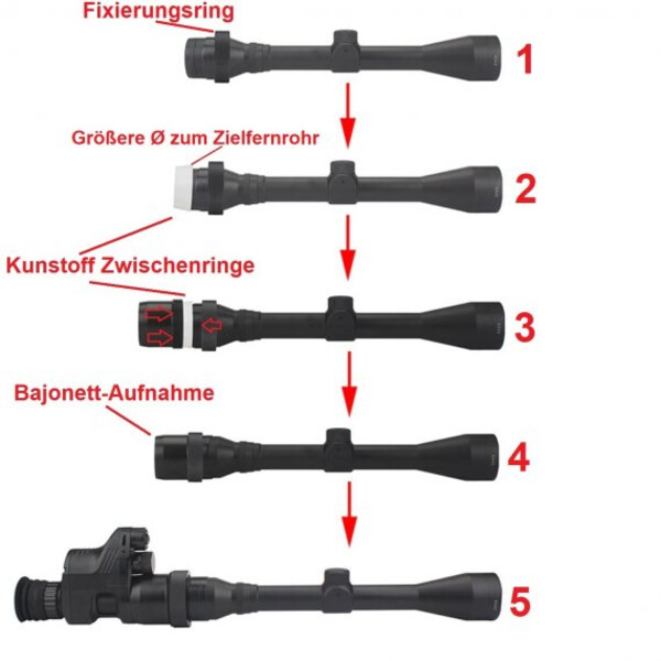 Sytong Universall-Schnell-Adapter