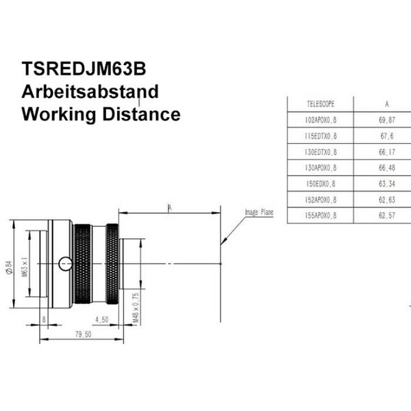 TS Optics Korektor 0,8x