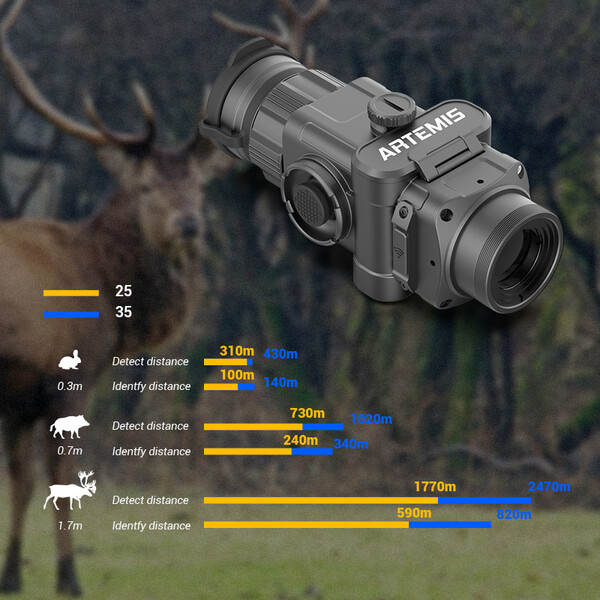 CONOTECH Kamera termowizyjna Artemis 35 thermal imaging attachment bundle including batteries and charging device