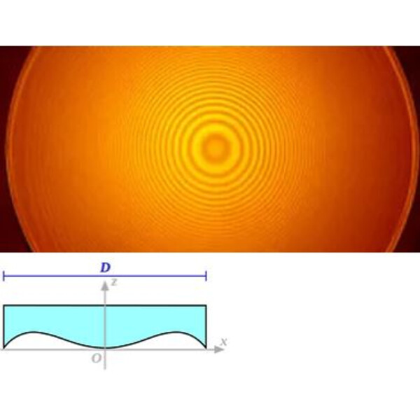 Toscanoptics Płyta korekcyjna SC 8"