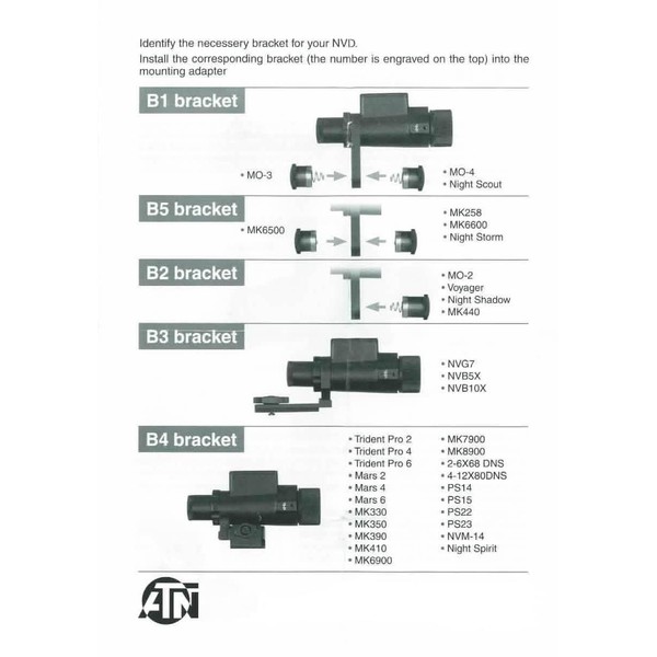 ATN Hochleistungs Infrarotstrahler IR450-B2