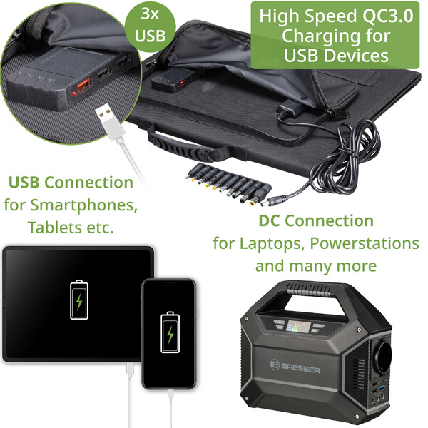 Bresser Mobilna ładowarka słoneczna 40 W