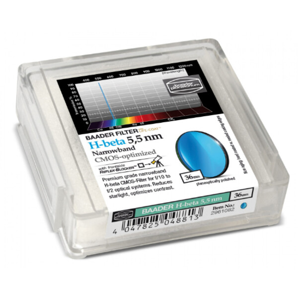 Baader Filtry H-Beta CMOS Narrowband 36mm