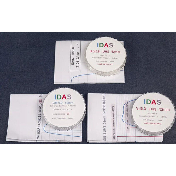 IDAS Filtry SHO Filter Set 52mm