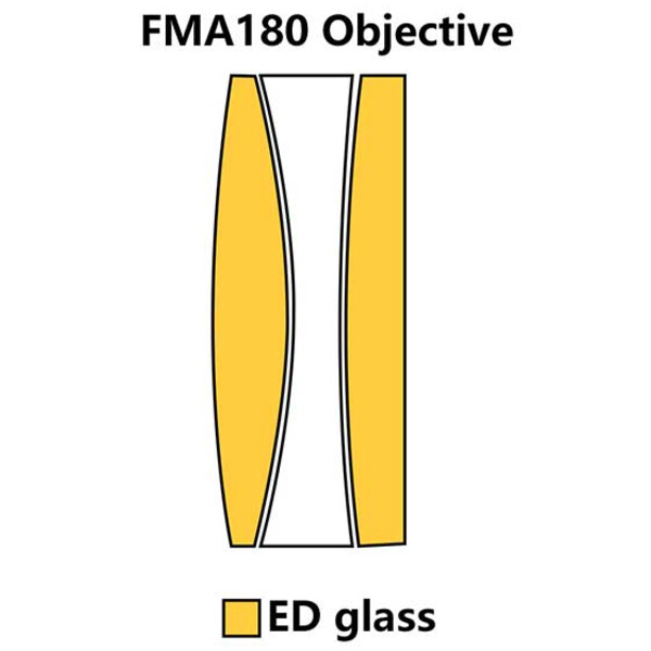 Askar Refraktor apochromatyczny  AP 40/180 FMA180 OTA